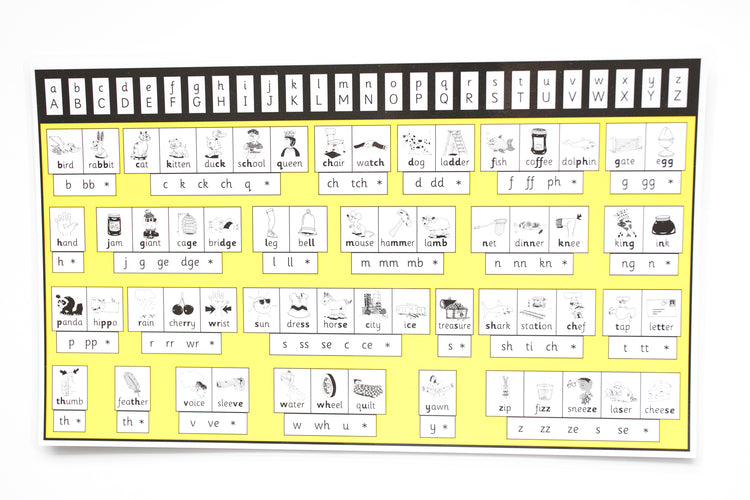 Learn With Miss B – Learn with Miss B